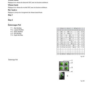 May include: A technical diagram with text in French, including "R&Eacute;GLAGES OU TARAGES ET DIAGNOSTICS &Eacute;LECTRONIQUES". It features tables, diagrams, and images of green buttons, likely related to machinery calibration and speed settings.