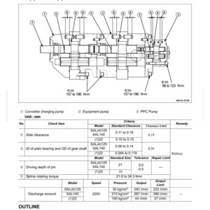 May include: Diagram of a converter, equipment, and PPC pumps, with labels and measurements in millimeters and Newton-meters. Includes a table with criteria for side clearance, bearing ID, and driving depth.