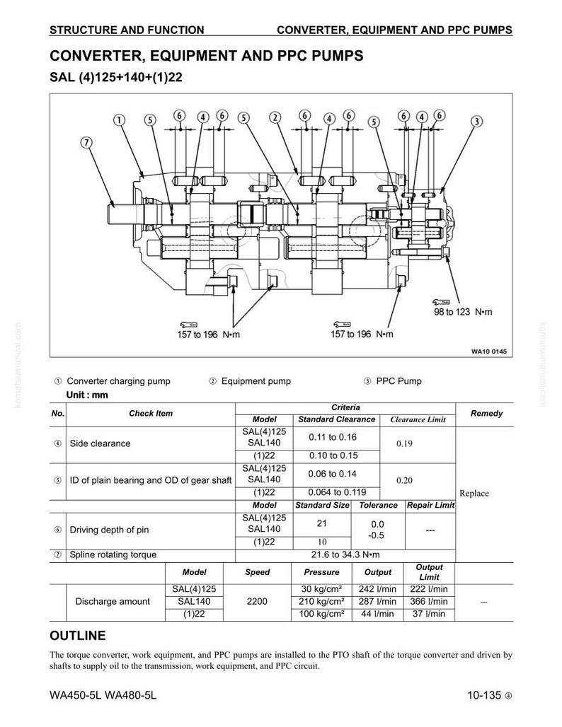 May include: Diagram of a converter, equipment, and PPC pumps, with labels and measurements in millimeters and Newton-meters. Includes a table with criteria for side clearance, bearing ID, and driving depth.