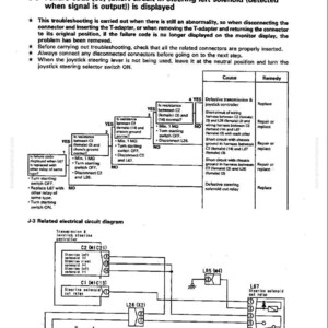 K&ouml;nnte beinhalten: Ein Fehlerbehebungsdiagramm mit Text und Schaltungsabbildungen. Das Diagramm zeigt Fehlercodes, Ursachen und Abhilfema&szlig;nahmen f&uuml;r ein Lenksystem. Enth&auml;lt elektrische Schaltpl&auml;ne und Komponentenbezeichnungen.