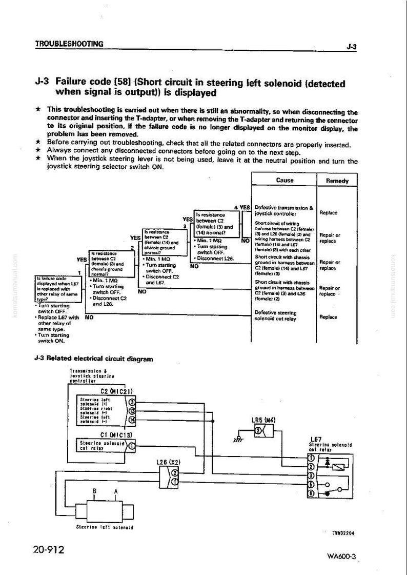 K&ouml;nnte beinhalten: Ein Fehlerbehebungsdiagramm mit Text und Schaltungsabbildungen. Das Diagramm zeigt Fehlercodes, Ursachen und Abhilfema&szlig;nahmen f&uuml;r ein Lenksystem. Enth&auml;lt elektrische Schaltpl&auml;ne und Komponentenbezeichnungen.