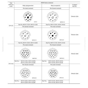 Peut inclure: Un sch&eacute;ma technique intitul&eacute; "Tableau de connexion pour les num&eacute;ros de broches des connecteurs" avec des illustrations de connecteurs de la s&eacute;rie HD30. Le sch&eacute;ma comprend les num&eacute;ros de pi&egrave;ces et les configurations de broches pour les bornes m&acirc;les et femelles.