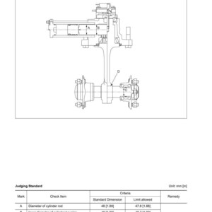 May include: Diagram of a steering axle with labels for disassembly and assembly. Includes a table with dimensions in inches and millimeters for cylinder rod, housing, bearing, and axle components. Text includes "Check" and "Judging Standard".