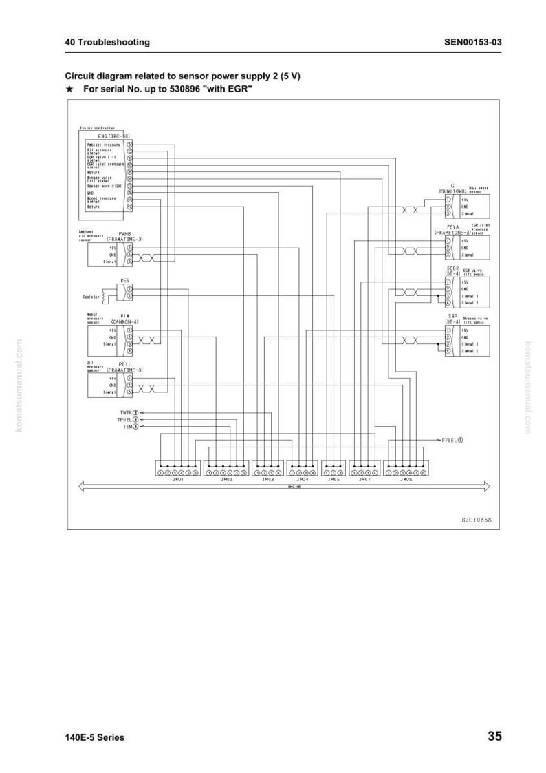 Komatsu 140E-5-seriens motorverkstadshandbok, service och reparation i PDF-format bild 8