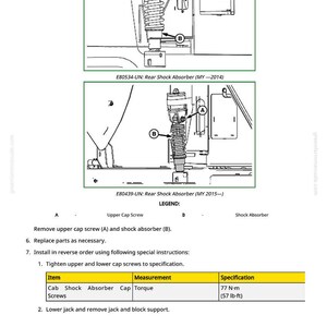 May include: Diagram of a rear shock absorber with labels A and B, and the text "Rear Shock Absorber". Includes a table with torque specifications of 77 N-m (57 lb-ft).