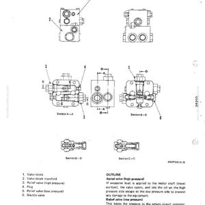 May include: Diagram of a flushing valve assembly, featuring multiple views and cross-sections. The image includes labeled components such as valve blocks, relief valves, and a shuttle valve. Text provides an outline of the valve's function.