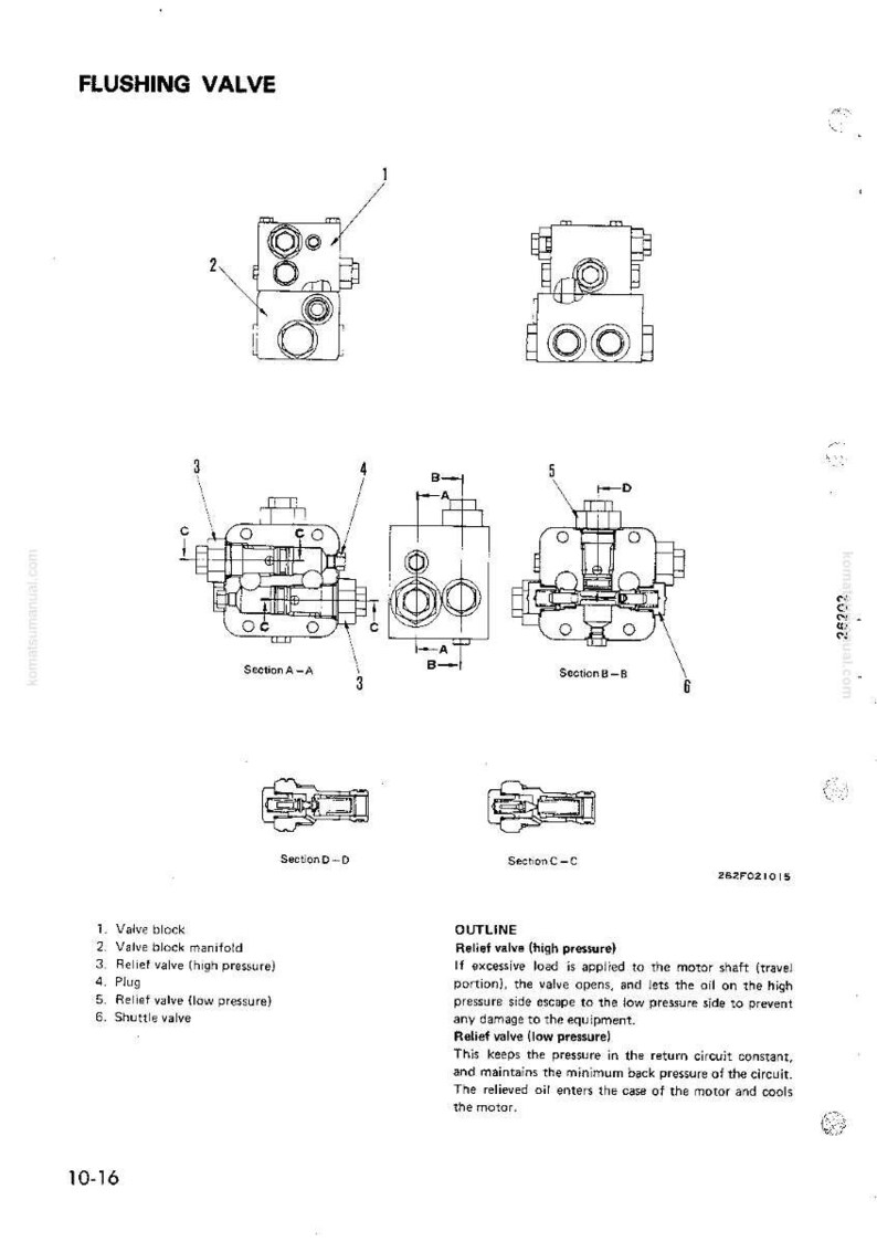 May include: Diagram of a flushing valve assembly, featuring multiple views and cross-sections. The image includes labeled components such as valve blocks, relief valves, and a shuttle valve. Text provides an outline of the valve's function.