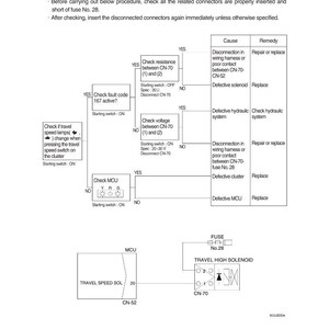 Hyundai HX900 L Crawler Excavator Service Manual | Pdf | Instant Download image 4