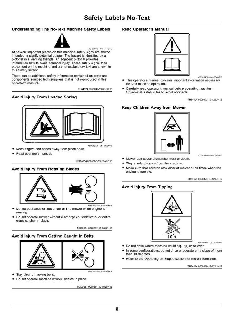 May include: A page of safety labels with no text, showing warning symbols and instructions for machinery operation. Includes symbols for avoiding injury from loaded springs, rotating blades, and tipping, plus warnings about keeping children away from mowers.