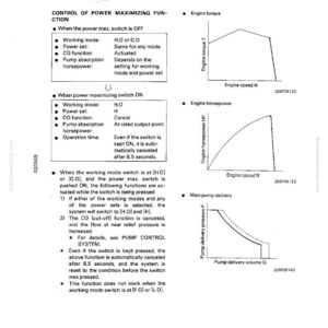 May include: A technical diagram from a manual, detailing the control of power maximizing function. It includes text, bullet points, and graphs illustrating engine torque, horsepower, and pump delivery. The page is white with black text and diagrams.