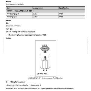 Pu&ograve; includere: Diagramma di un test del circuito per un interruttore PTO, incluso un test del cablaggio. L'immagine presenta uno schema di un connettore a 3 pin etichettato LX1025891, insieme a istruzioni e specifiche del test. Il testo include "Circuit Test for PTO Switch (S21)".