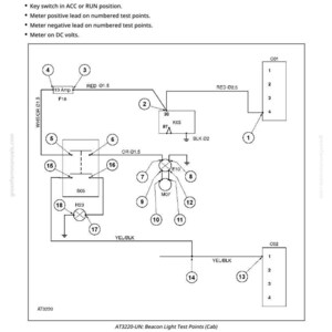 May include: Diagram of a beacon light test system, with numbered points and electrical components. Text includes "(Cab) Beacon Light Test Points" and instructions for testing voltage. The diagram uses black lines and circles on a white background.