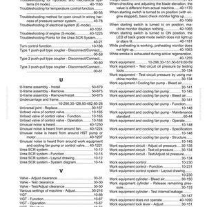 May include: A detailed index page from a manual, featuring a table of contents with various troubleshooting topics, system functions, and component descriptions. The text is in black font on a white background.