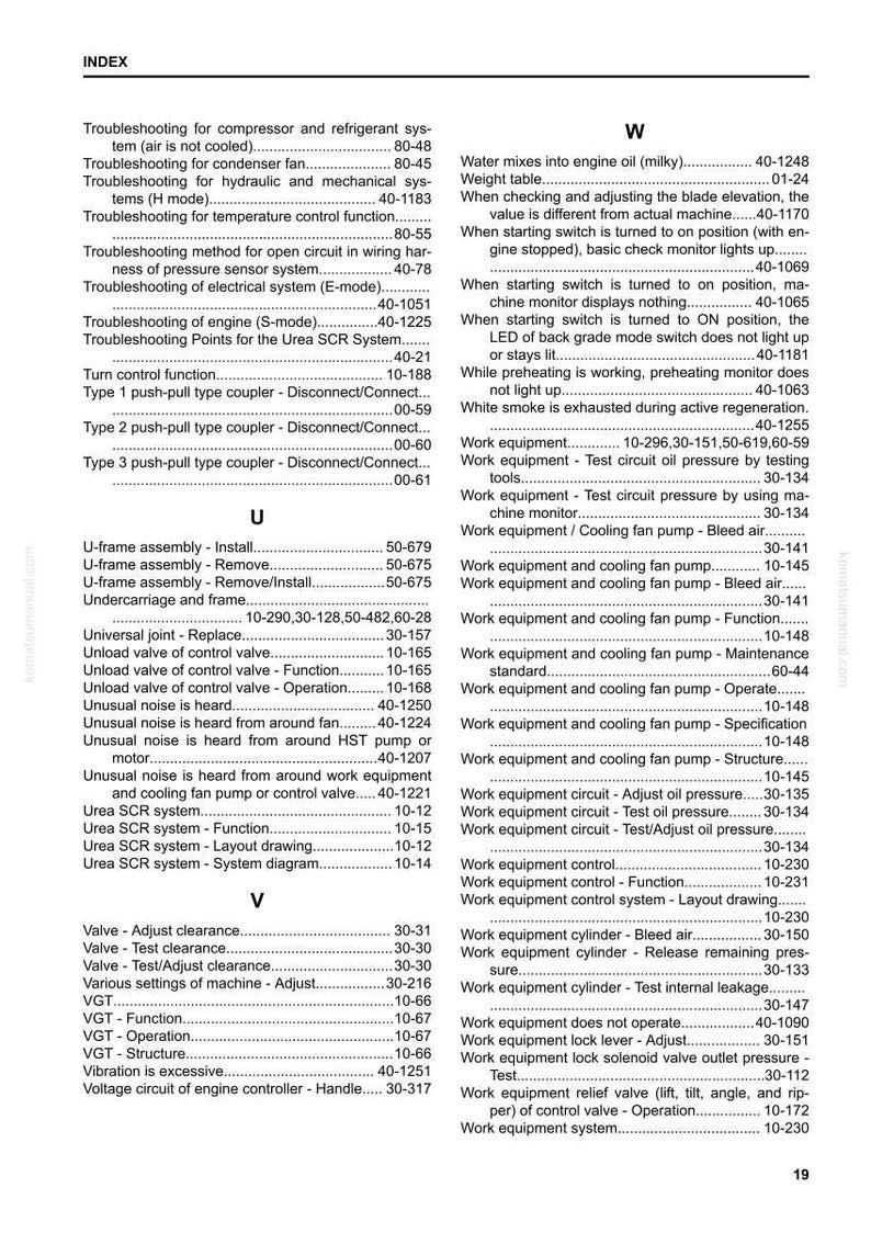 May include: A detailed index page from a manual, featuring a table of contents with various troubleshooting topics, system functions, and component descriptions. The text is in black font on a white background.
