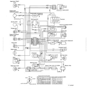 May include: A detailed electrical circuit diagram with labels for various components, including head lamps, engine water temperature gauge, and starting switch. The diagram also includes a fuse box, alternator, and battery relay. Text at the top reads "ELECTRICAL CIRCUIT DIAGRAM".