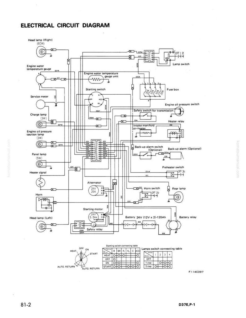 May include: A detailed electrical circuit diagram with labels for various components, including head lamps, engine water temperature gauge, and starting switch. The diagram also includes a fuse box, alternator, and battery relay. Text at the top reads "ELECTRICAL CIRCUIT DIAGRAM".
