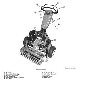 Manual del operador de la segadora híbrida John Deere 180, 220 E-Cut (PDF) imagen 10