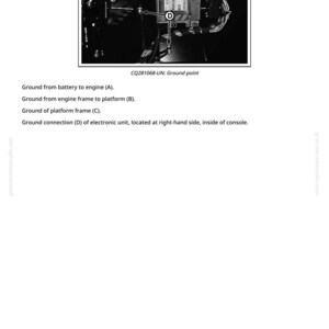 May include: Diagram of an electronic unit with a ground connection labeled 'D'. The image includes text: 'CQ281068-UN: Ground point' and descriptions of ground points A, B, and C. The unit is located on the right-hand side, inside the console.