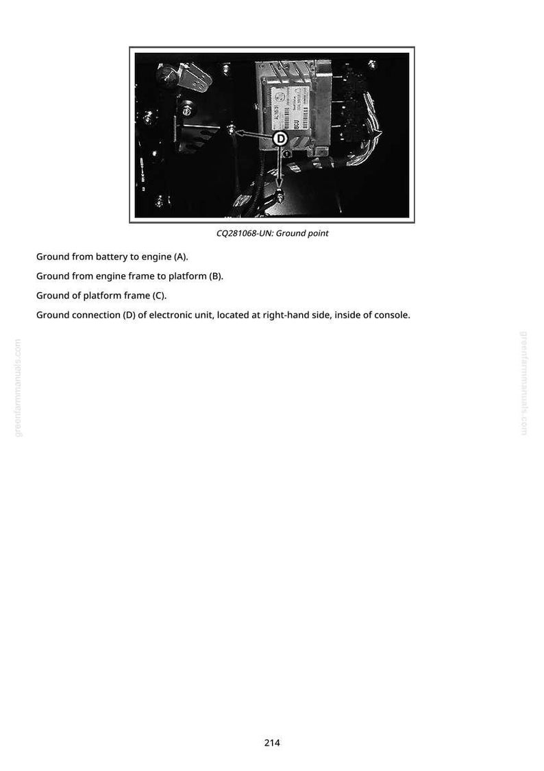 May include: Diagram of an electronic unit with a ground connection labeled 'D'. The image includes text: 'CQ281068-UN: Ground point' and descriptions of ground points A, B, and C. The unit is located on the right-hand side, inside the console.