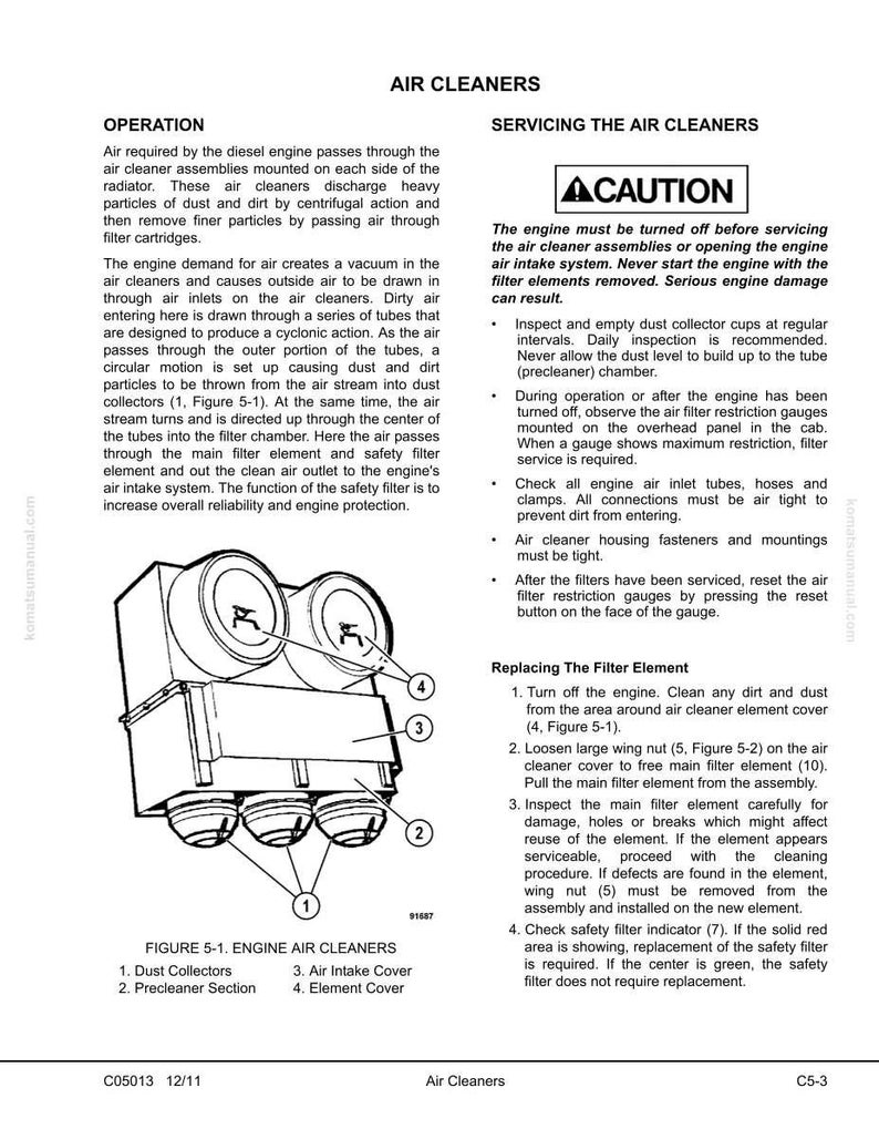 K&ouml;nnte beinhalten: Diagramm einer Motorluftfilterbaugruppe mit Beschriftungen f&uuml;r Staubf&auml;nger, Vorreiniger, Lufteinlassabdeckung und Elementabdeckung. Text erkl&auml;rt die Funktion und Wartung des Luftfilters, einschlie&szlig;lich des Filterwechsels.