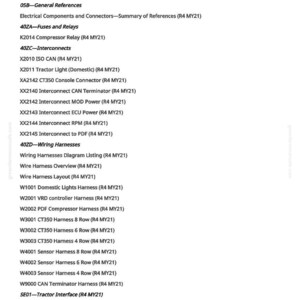 May include: A white page with the title "Electrical Components and Connectors - Summary of References (R4 MY21)". The page lists various electrical components, including fuses, relays, and wiring harnesses, with their corresponding reference numbers.