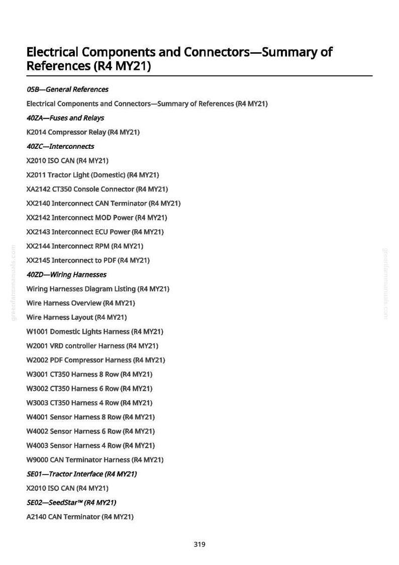 May include: A white page with the title "Electrical Components and Connectors - Summary of References (R4 MY21)". The page lists various electrical components, including fuses, relays, and wiring harnesses, with their corresponding reference numbers.