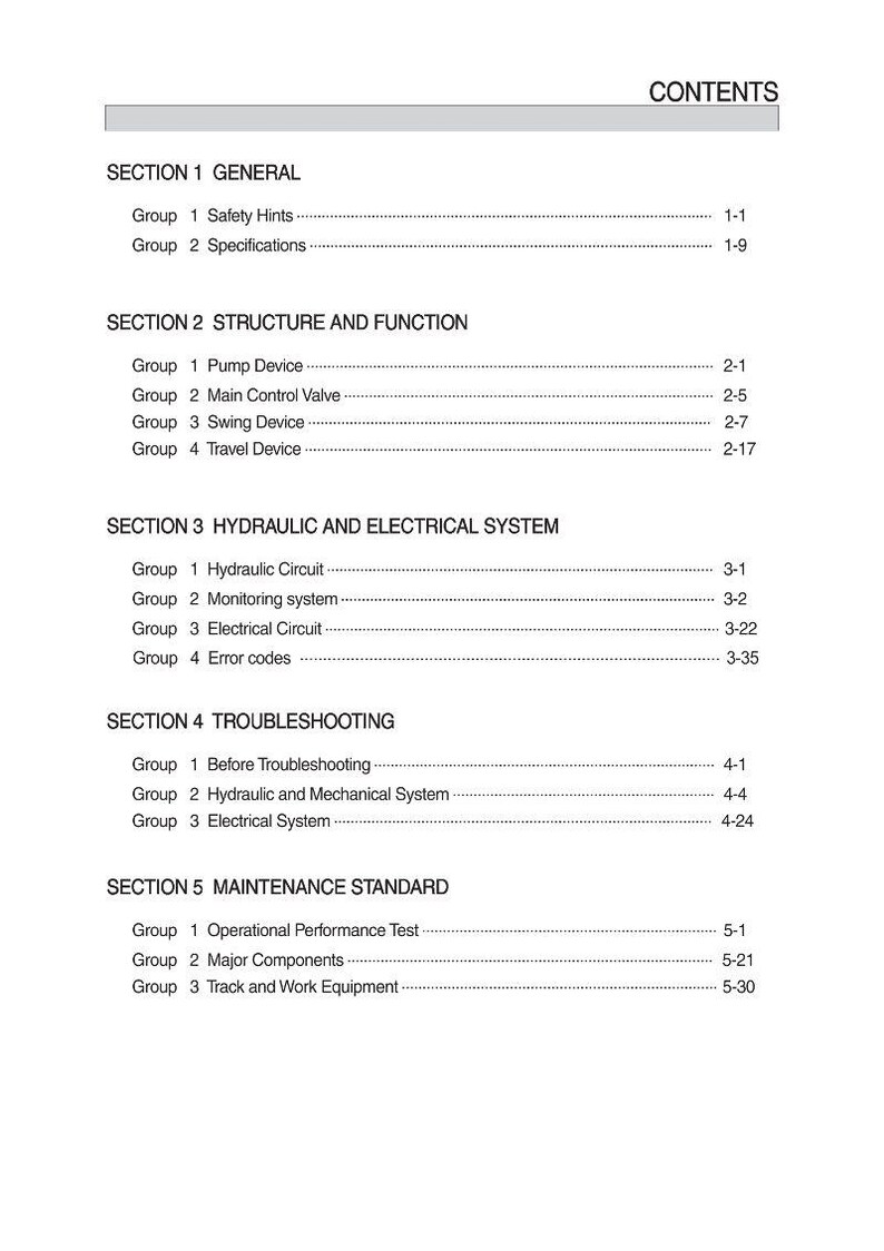 Op de afbeelding: Een wit document met een inhoudsopgave. Het document is onderverdeeld in secties zoals algemene informatie, structuur, functie, hydraulische en elektrische systemen, probleemoplossing en onderhoudsnormen. De titel "CONTENTS" staat bovenaan.