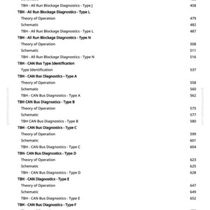Pode incluir: Uma p&aacute;gina branca com uma lista de termos t&eacute;cnicos e n&uacute;meros. O texto inclui "TBH - All Run Blockage Diagnostics" e "TBH - CAN Bus Diagnostics" com v&aacute;rios tipos e subt&iacute;tulos como "Teoria da opera&ccedil;&atilde;o" e "Esquem&aacute;tico". O n&uacute;mero da p&aacute;gina &eacute; 6.