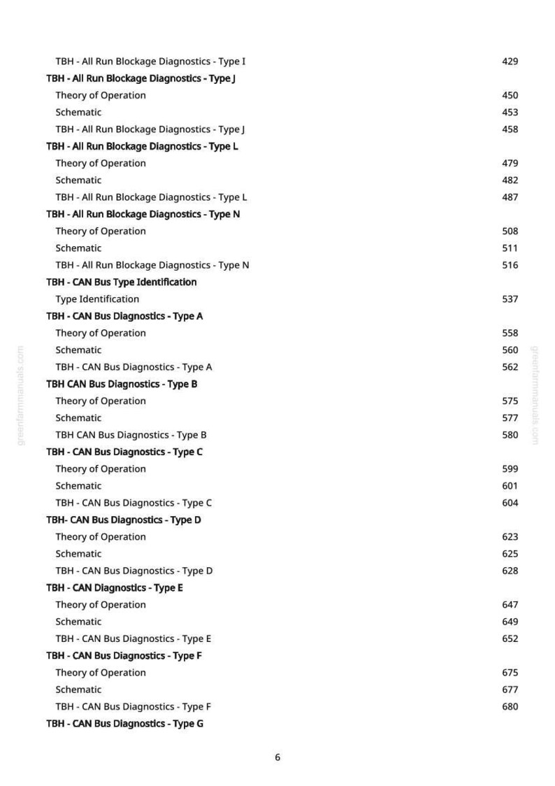 Pode incluir: Uma p&aacute;gina branca com uma lista de termos t&eacute;cnicos e n&uacute;meros. O texto inclui "TBH - All Run Blockage Diagnostics" e "TBH - CAN Bus Diagnostics" com v&aacute;rios tipos e subt&iacute;tulos como "Teoria da opera&ccedil;&atilde;o" e "Esquem&aacute;tico". O n&uacute;mero da p&aacute;gina &eacute; 6.