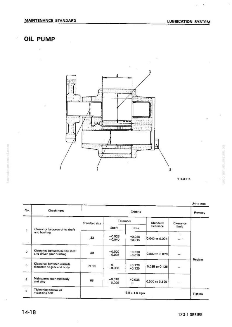 May include: Diagram of an oil pump with dimensions and specifications. The image includes a detailed schematic with labeled components and a table detailing clearance measurements in millimeters, including shaft and hole tolerances.