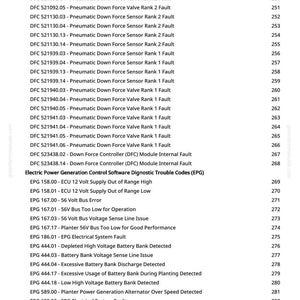 May include: A list of diagnostic trouble codes for an agricultural machine, including faults related to pneumatic down force valves, sensors, and the electric power generation system. The codes are accompanied by corresponding numerical values.