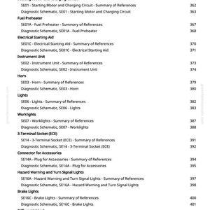 John Deere 6225, 6325, 6425, 6525 Traktor Diagnostikmanual PDF | Direkt Nedladdning bild 9