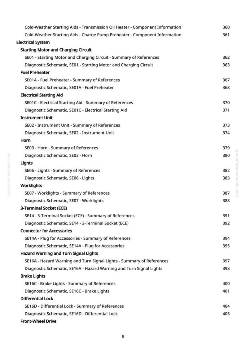 John Deere 6225, 6325, 6425, 6525 Traktor Diagnostikmanual PDF | Direkt Nedladdning bild 9