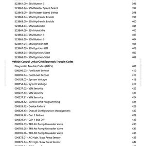 K&ouml;nnte beinhalten: Eine detaillierte Liste der Fahrzeugdiagnose-Fehlercodes (DTCs) und zugeh&ouml;riger Informationen, einschlie&szlig;lich SSM-Motordrehzahlerh&ouml;hung, Kraftstoffstandsensor, Systemspannung und VIN-Sicherheit. Das Dokument ist ein Nachschlagewerk.