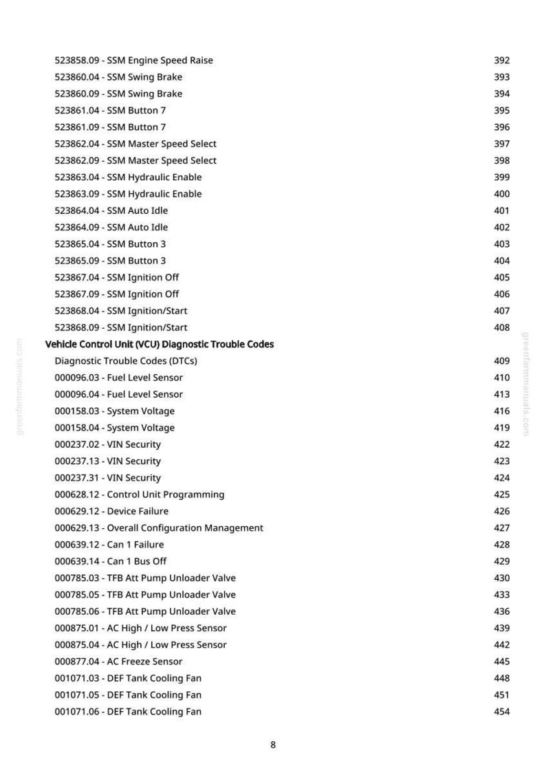 K&ouml;nnte beinhalten: Eine detaillierte Liste der Fahrzeugdiagnose-Fehlercodes (DTCs) und zugeh&ouml;riger Informationen, einschlie&szlig;lich SSM-Motordrehzahlerh&ouml;hung, Kraftstoffstandsensor, Systemspannung und VIN-Sicherheit. Das Dokument ist ein Nachschlagewerk.
