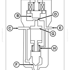 May include: A detailed black and white diagram of a mechanical component, likely a valve or injector. The diagram includes labeled arrows and internal components, with the number "1028" at the bottom.