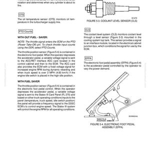 K&ouml;nnte beinhalten: Diagramm von Motorkomponenten, einschlie&szlig;lich eines K&uuml;hlmittelstandsensors, einer elektronischen Fu&szlig;pedalbaugruppe und Textbeschreibungen der TRS-, OTS- und PTO-Funktionen. Das Bild enth&auml;lt technische Zeichnungen und Beschriftungen f&uuml;r jedes Teil.