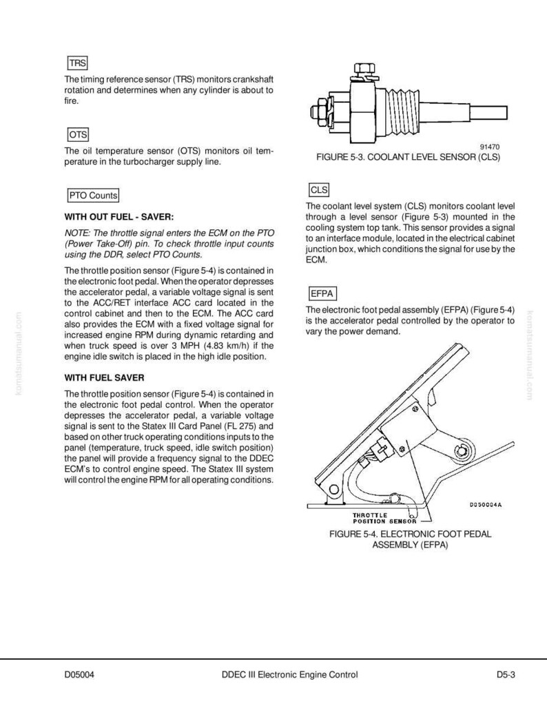 K&ouml;nnte beinhalten: Diagramm von Motorkomponenten, einschlie&szlig;lich eines K&uuml;hlmittelstandsensors, einer elektronischen Fu&szlig;pedalbaugruppe und Textbeschreibungen der TRS-, OTS- und PTO-Funktionen. Das Bild enth&auml;lt technische Zeichnungen und Beschriftungen f&uuml;r jedes Teil.
