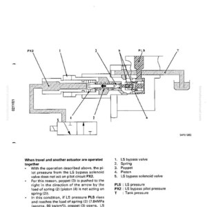 May include: Diagram of a mechanical system with labels and arrows, including a spring, piston, and valve. Text at the top reads "STRUCTURE AND FUNCTION". The diagram is in black and white.