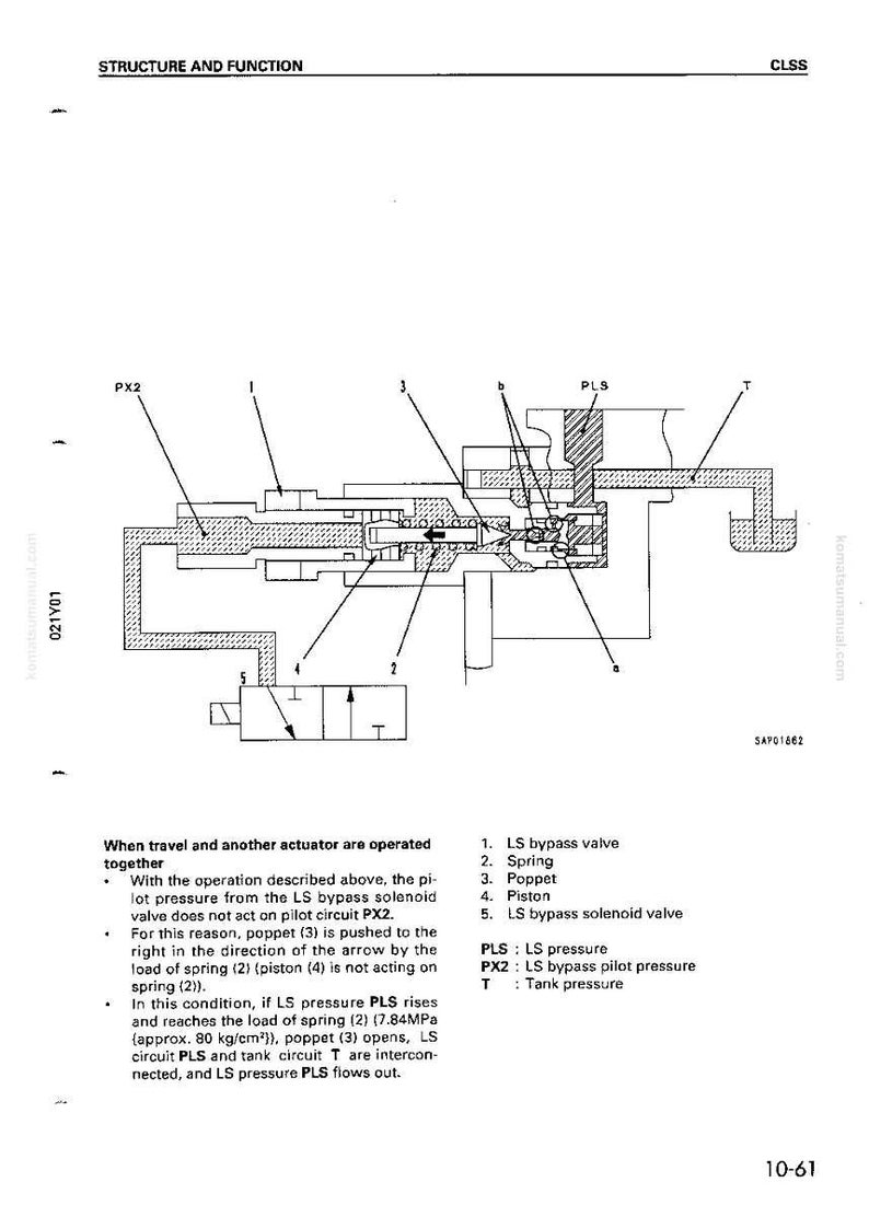 May include: Diagram of a mechanical system with labels and arrows, including a spring, piston, and valve. Text at the top reads "STRUCTURE AND FUNCTION". The diagram is in black and white.