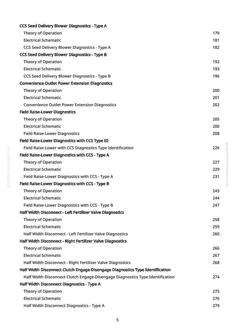 May include: A white-backgrounded page from a manual, listing various diagnostic procedures for agricultural equipment. The text includes "CCS Seed Delivery Blower Diagnostics," "Field Raise-Lower Diagnostics," and "Half Width Disconnect" with page numbers.