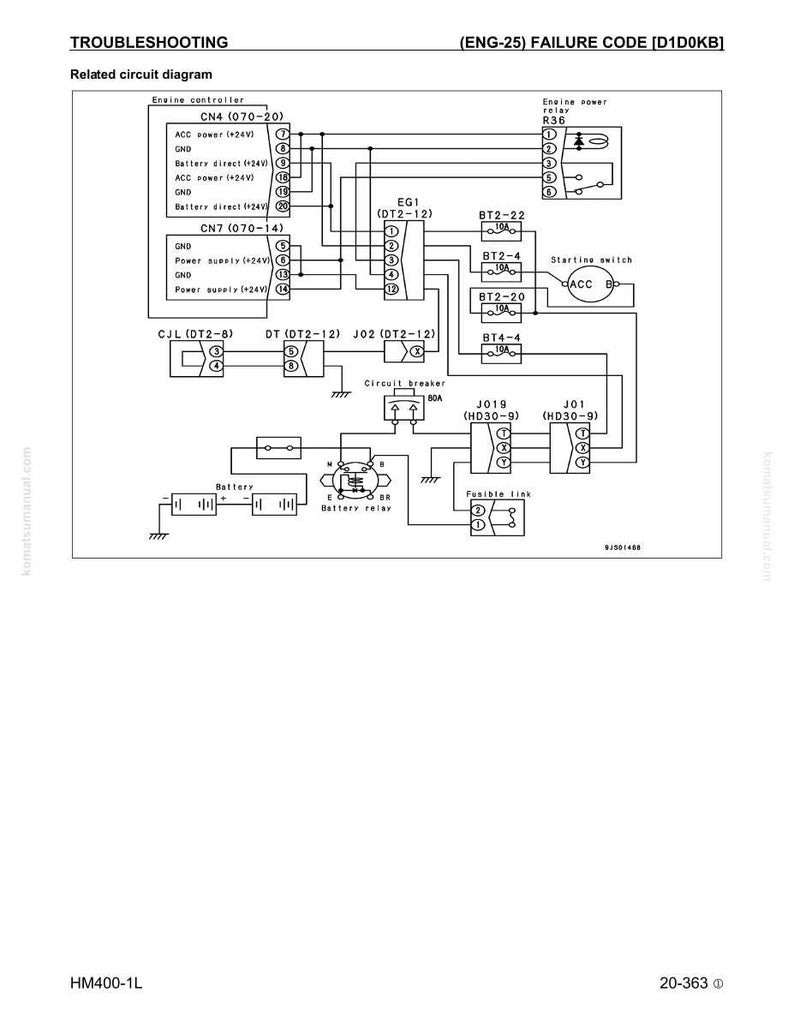 May include: A detailed circuit diagram with text labels and symbols, including components like an engine controller, battery relay, and fusible link. The diagram is labeled "Troubleshooting" and includes the failure code "D1D0KB".