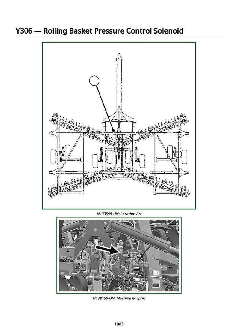 May include: Diagram of a rolling basket pressure control solenoid, labeled Y306. The image includes a schematic and a machine graphic, with the text "N133595-UN: Location Art" and "N138150-UN: Machine Graphic".