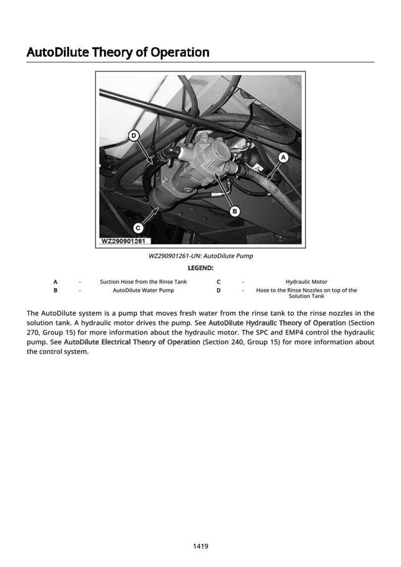 Peut inclure: Sch&eacute;ma de fonctionnement du syst&egrave;me AutoDilute, montrant une pompe, des tuyaux et un moteur hydraulique. L'image comprend des &eacute;tiquettes et une l&eacute;gende expliquant les composants et leurs fonctions. Le texte indique "AutoDilute Theory of Operation".