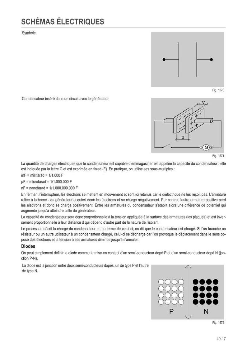 May include: Diagrams of electrical components, including a capacitor symbol and a circuit diagram with a generator. The image also shows a diode diagram with P and N type semiconductors. Text in French explains the components.