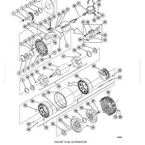 May include: An exploded view diagram of a battery charging alternator, labeled "ALTERNATOR EXPLODED VIEW." The diagram shows various components, including a rotor, stator, and housing, with numbered labels for each part. The text "FIGURE 10-28. ALTERNATOR" is also present.