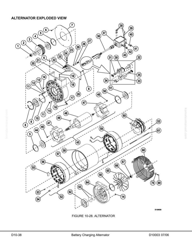 May include: An exploded view diagram of a battery charging alternator, labeled "ALTERNATOR EXPLODED VIEW." The diagram shows various components, including a rotor, stator, and housing, with numbered labels for each part. The text "FIGURE 10-28. ALTERNATOR" is also present.