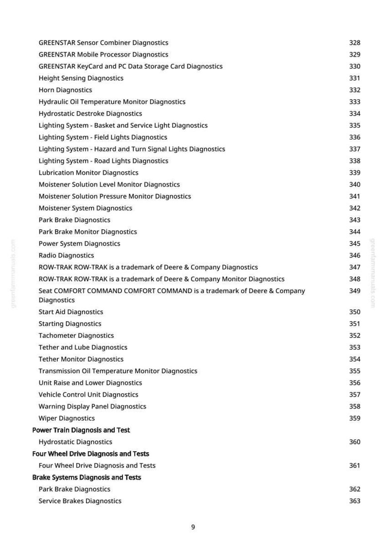 K&ouml;nnte beinhalten: Eine wei&szlig;e Seite mit einer Liste von Diagnosetermen, darunter "GREENSTAR Sensor Combiner Diagnostics" und "Power Train Diagnosis and Test." Zahlen sind auf der rechten Seite aufgef&uuml;hrt.