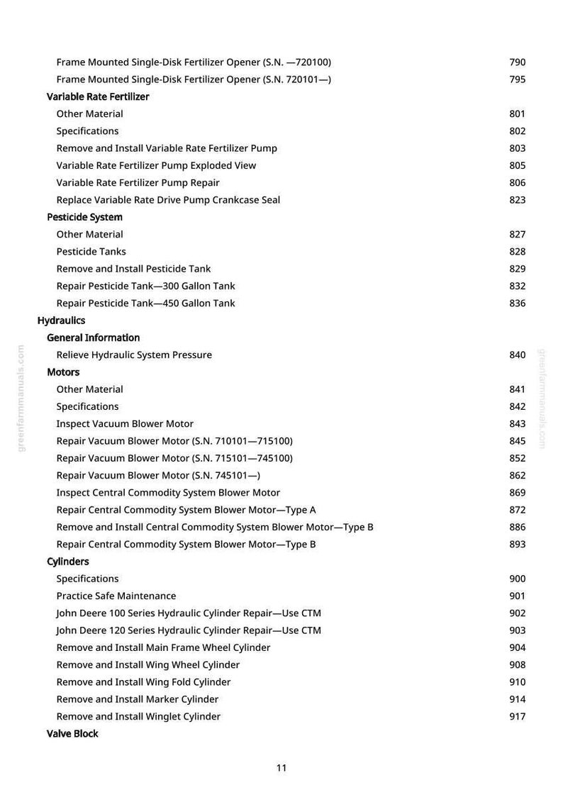 May include: A page from a manual with a table of contents. The text includes sections on fertilizer, pesticide systems, hydraulics, motors, and cylinders. Page numbers are listed on the right.