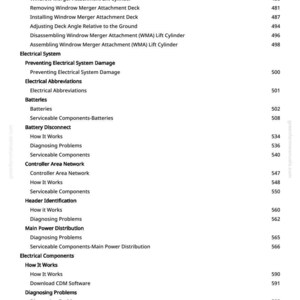 May include: A white page with a table of contents from a manual. The text includes headings like "How It Works", "Electrical System", and "Diagnosing Problems". Page numbers are listed on the right.